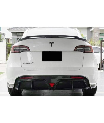 Kit De Carrosserie Tesla Model Y offre 