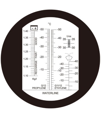 Réfractomètre automatique voiture : acide de batterie, antigel glycol, fluides frigorigènes est présent 